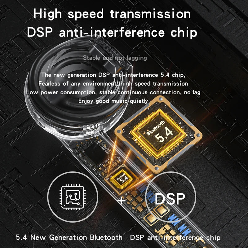Original BOSECXT Pro4 True Wireless Bluetooth
